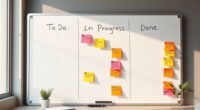 create weekly task visualization