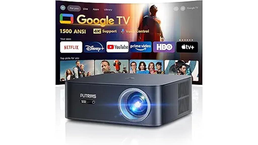 4k wifi voice projector