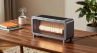 efficient safe office heating