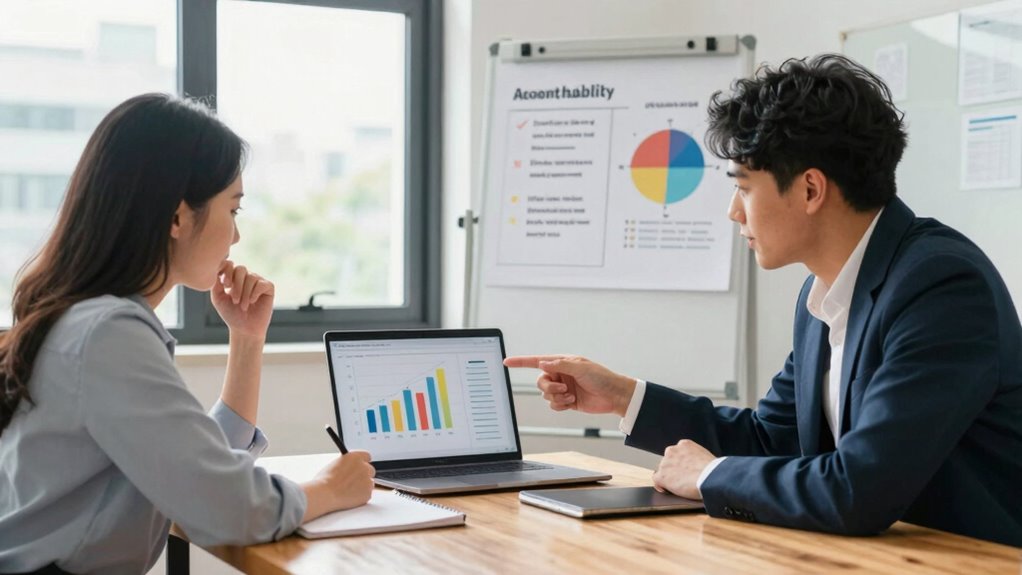 trust goals support growth