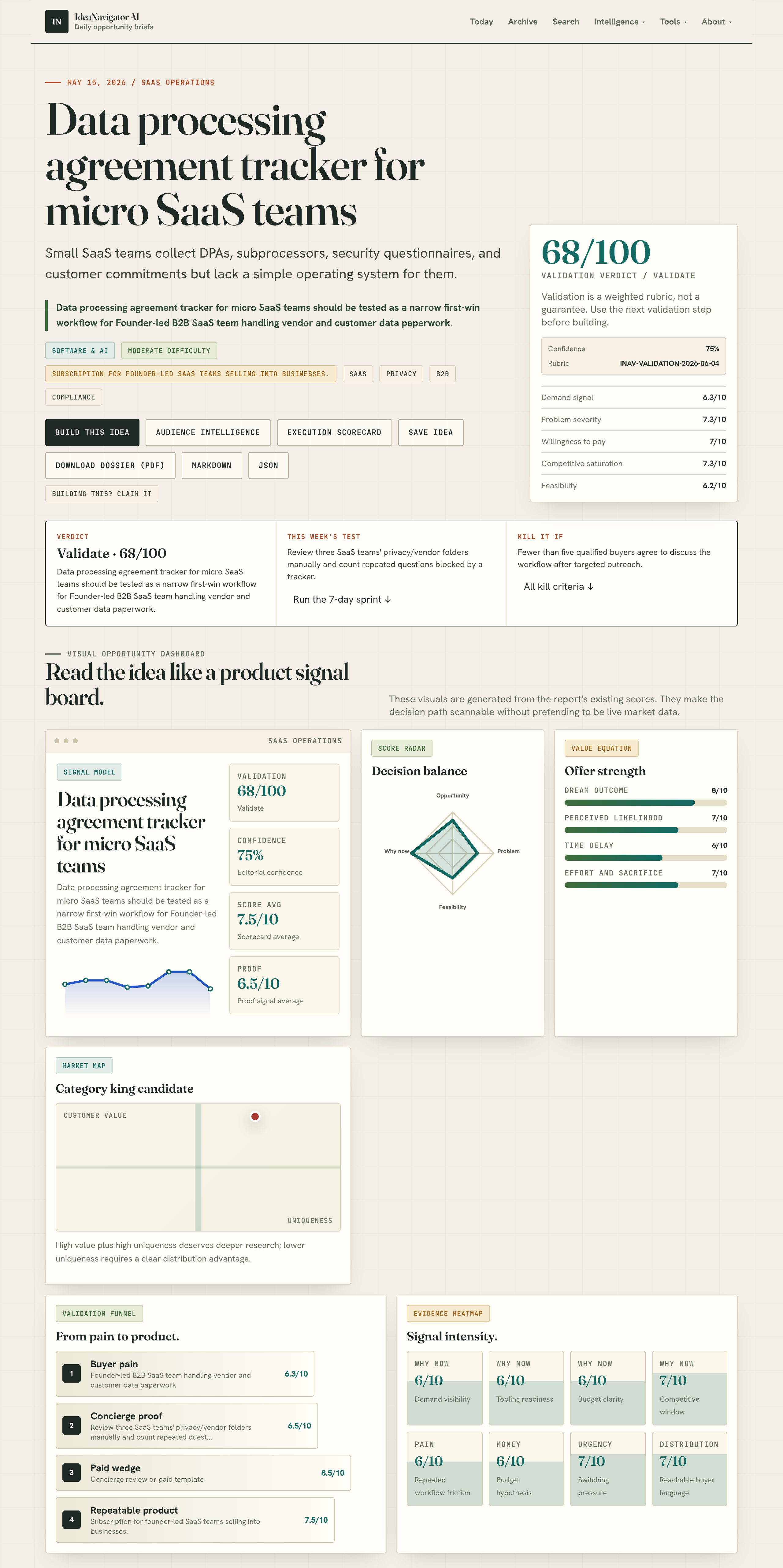 Data processing agreement tracker for micro SaaS teams