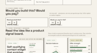 How AI-Driven Contact Widgets Enrich And Qualify Leads Instantly