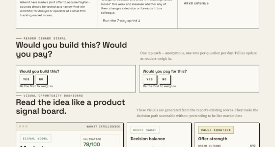 Stripe And Advent’s Acquisition Proposal For PayPal: What The Market Indicates