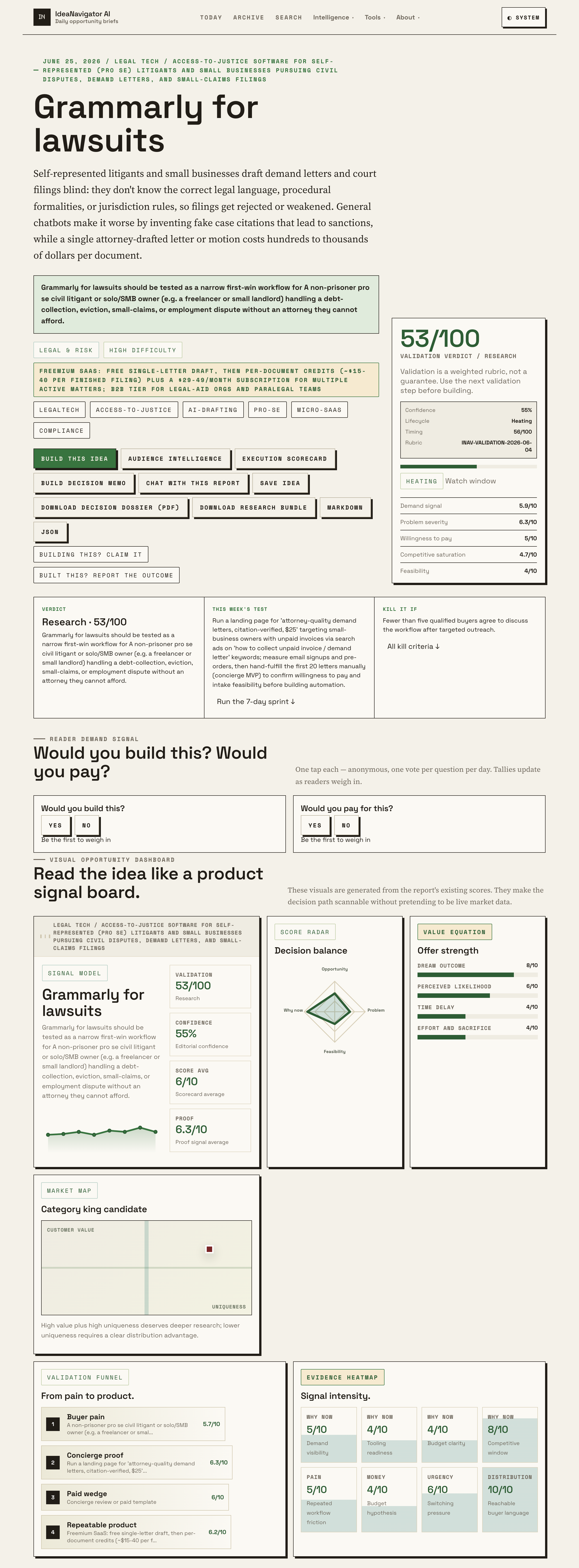 Harnessing AI For Justice: Grammarly’s Benefits For Pro Se Litigants