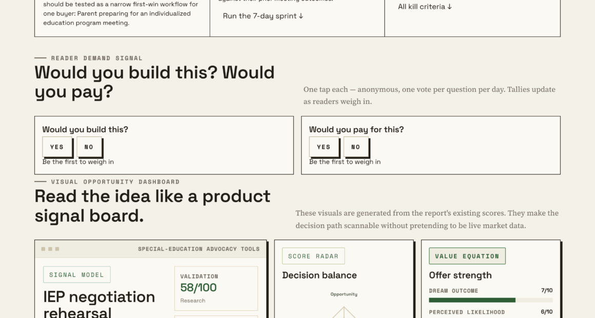 IEP Negotiation Simulator: Practice Runs For Real Meetings