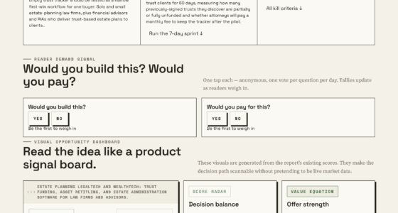 Use An Empty Trust Tracker To Plan The Funding Process