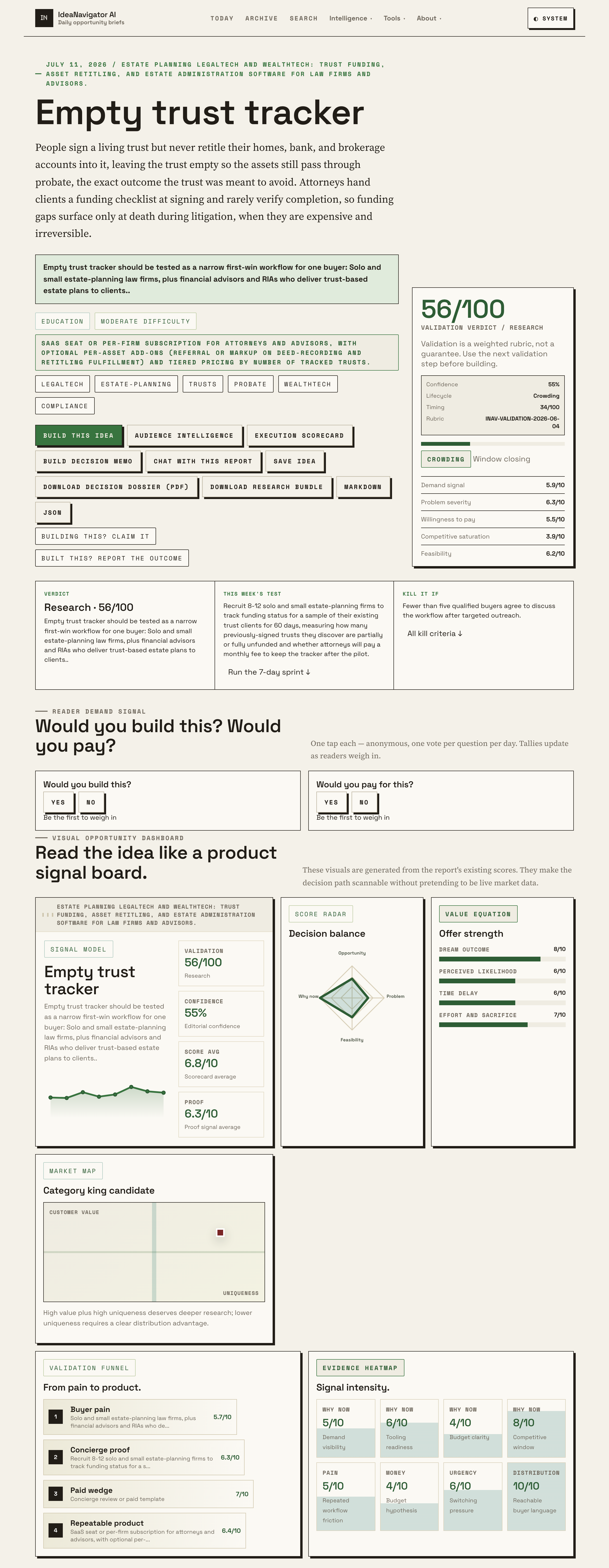 Use An Empty Trust Tracker To Plan The Funding Process