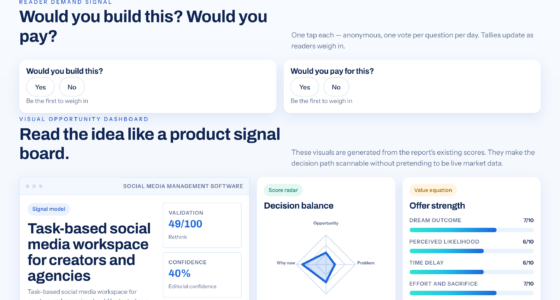 A Workflow-First Social Media Workspace For Creators And Agencies