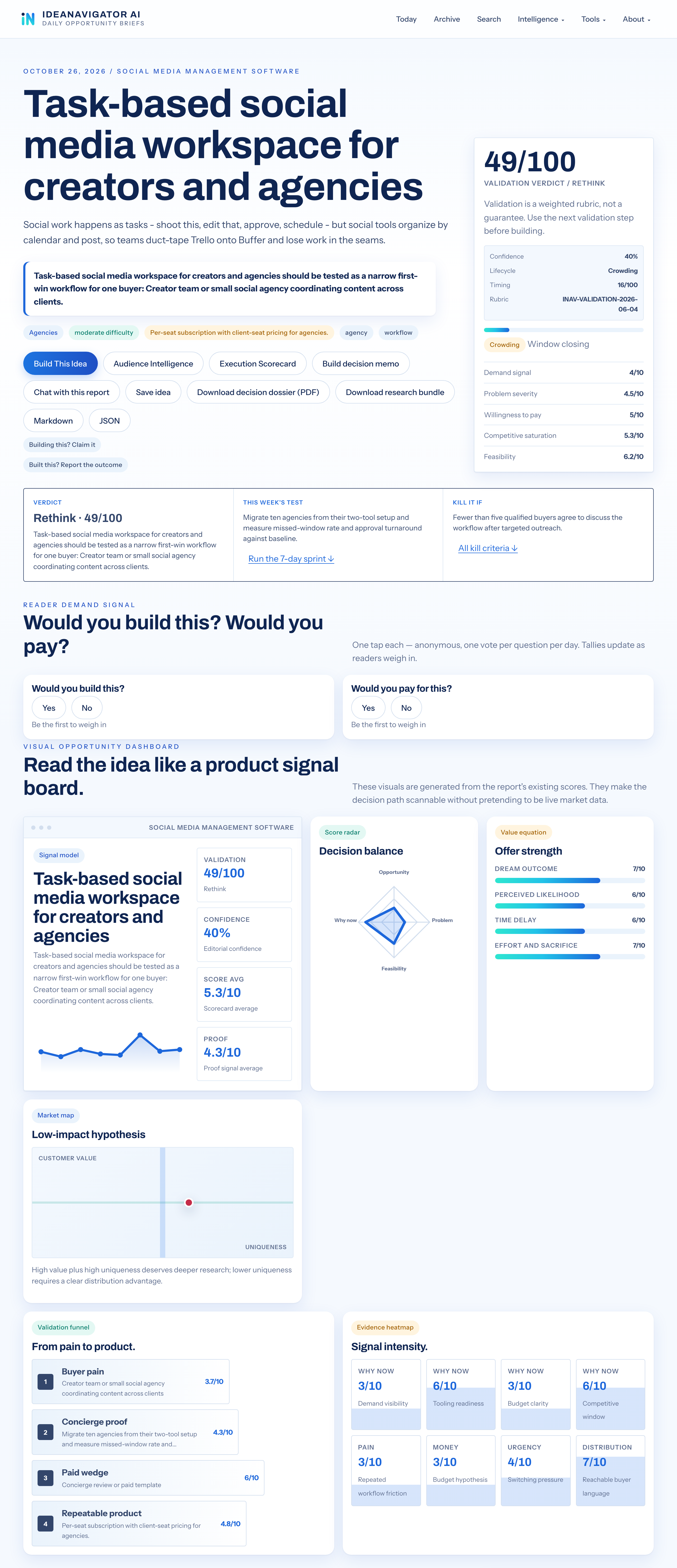 A Workflow-First Social Media Workspace For Creators And Agencies