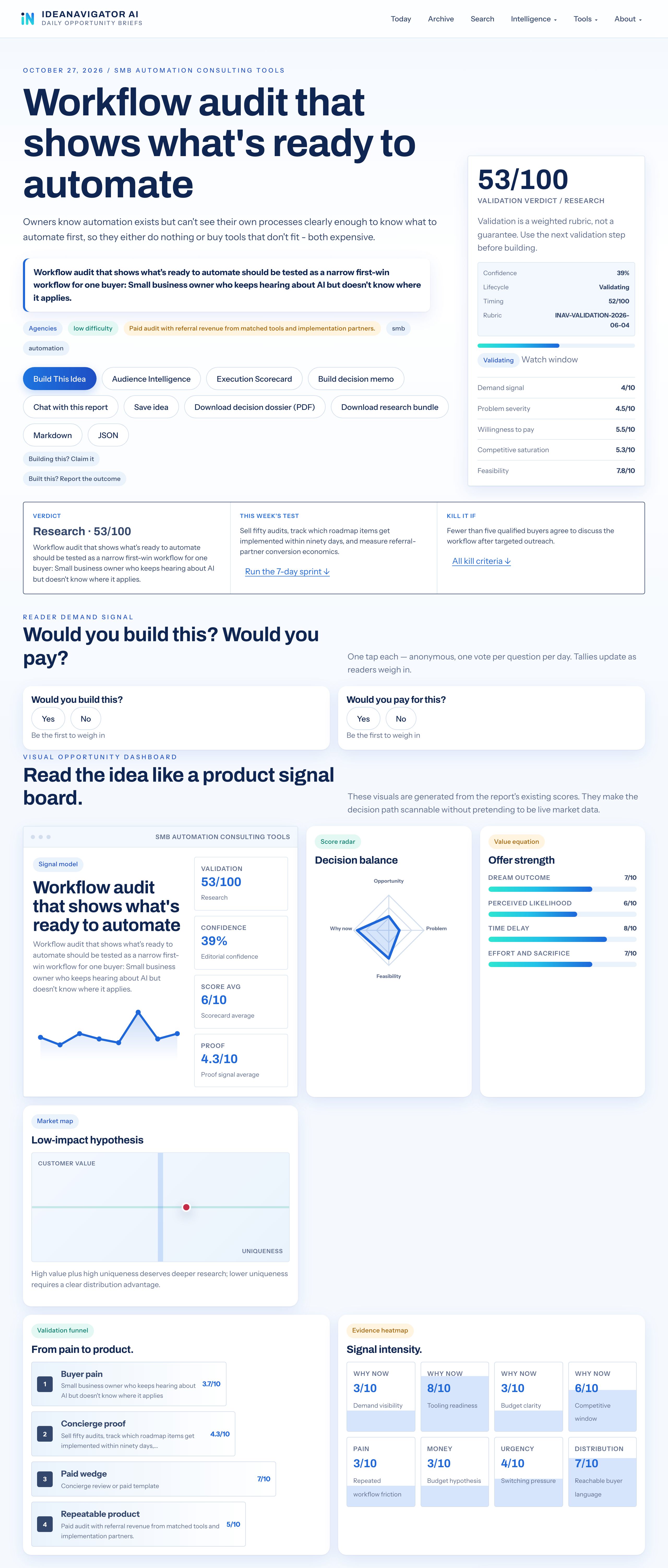 The SMB Workflow Checkup For Automation Planning