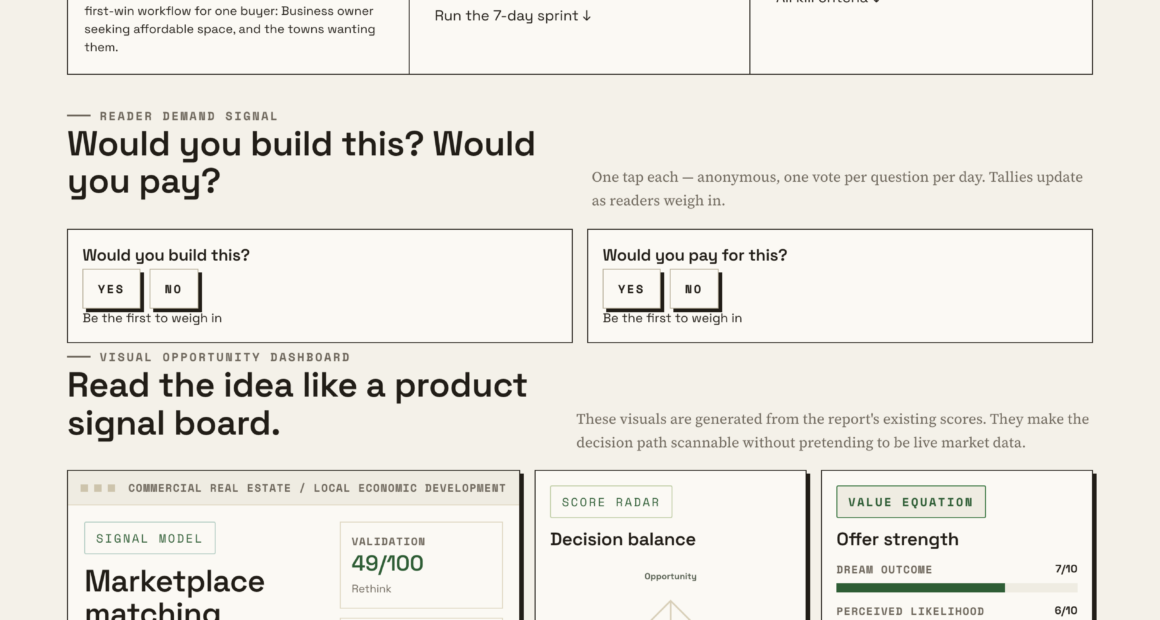 What Makes A Storefront Marketplace Useful For Small Communities?