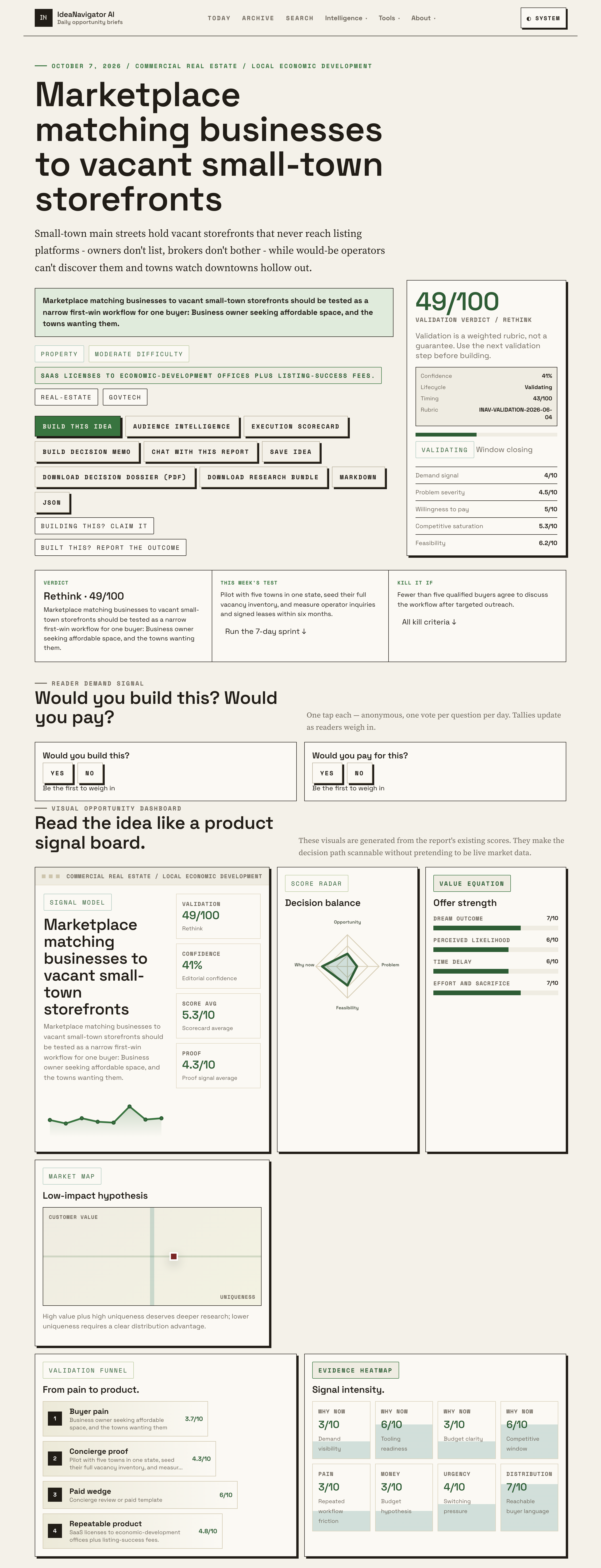What Makes A Storefront Marketplace Useful For Small Communities?